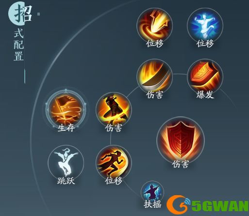 手游巴士2