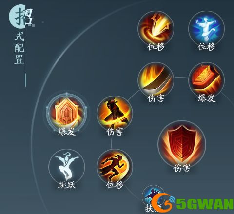手游巴士3