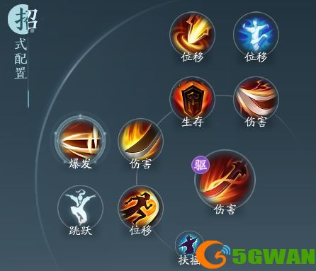 手游巴士1