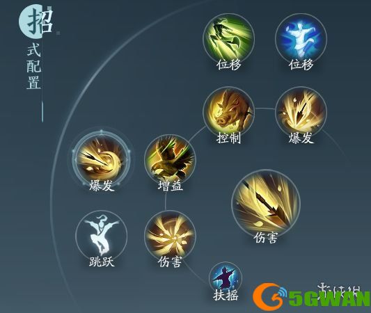 手游巴士3