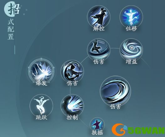 手游巴士3