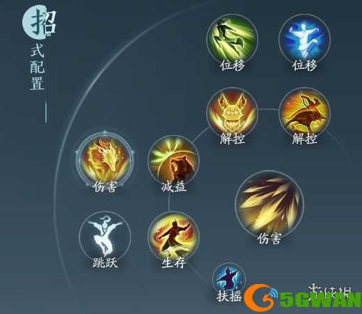 手游巴士2
