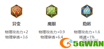 手游巴士2