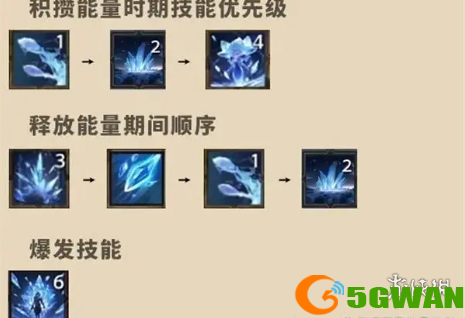 手游巴士3