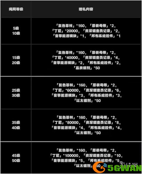 手游巴士13