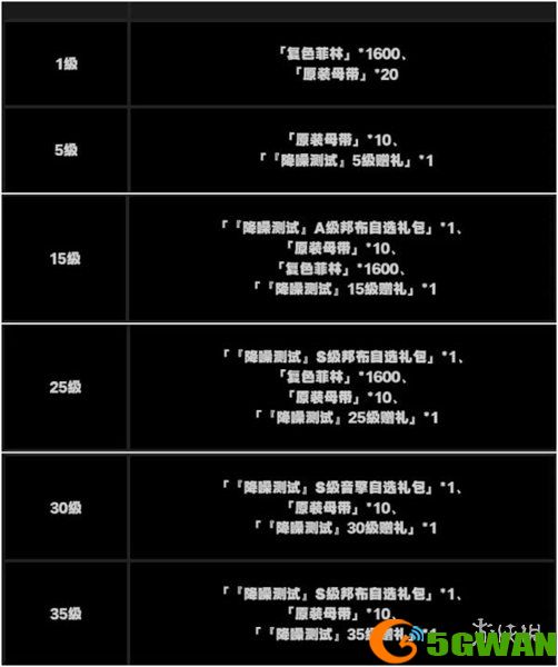 手游巴士12