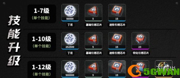 游侠网4