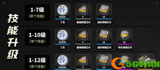 游侠网5