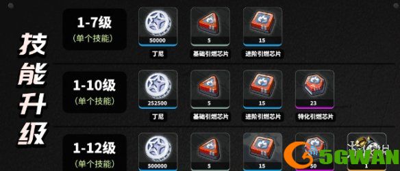 游侠网4