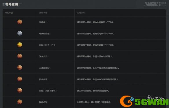 游侠网56