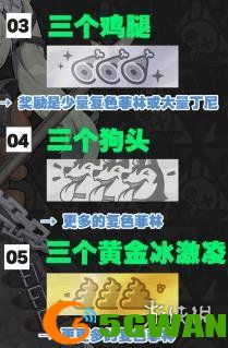 手游巴士3