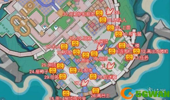 手游巴士3