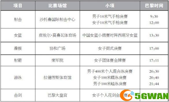 手游巴士2