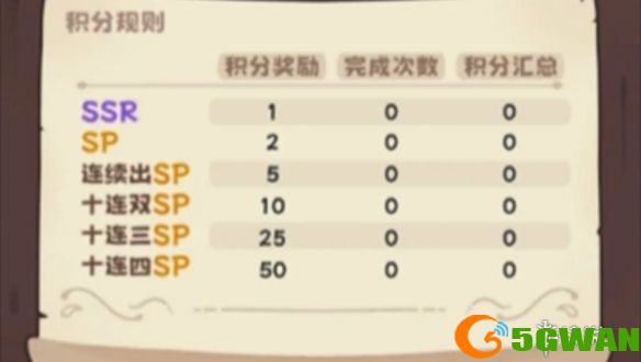 手游巴士2