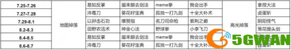 手游巴士2