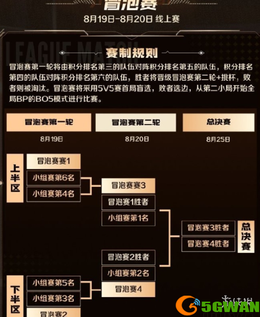 手游巴士6