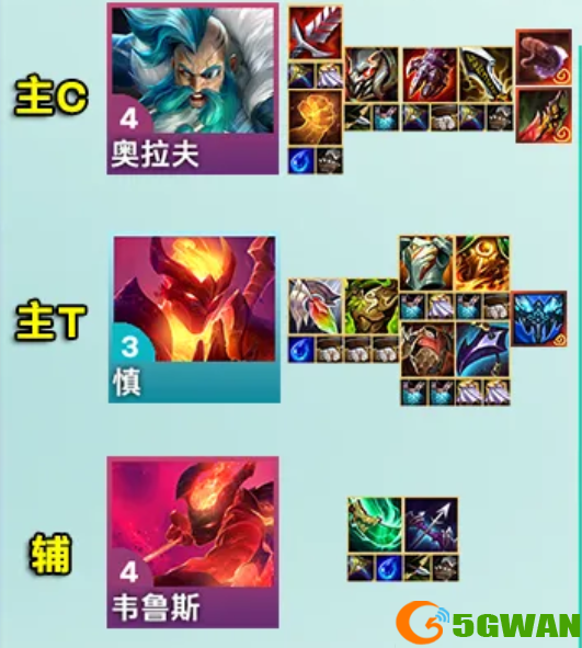 游侠网3