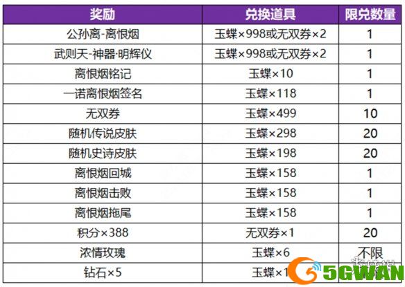 手游巴士10