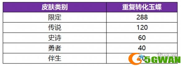 手游巴士11