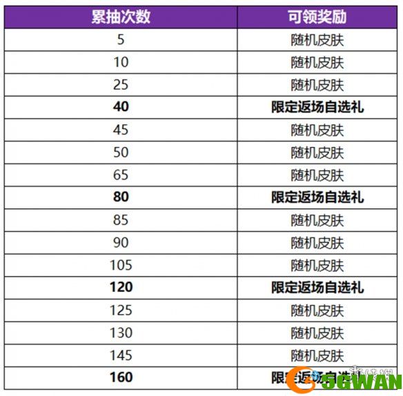 手游巴士8