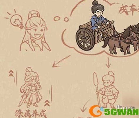 手游巴士2