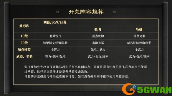 游侠网5