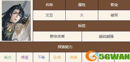 游侠网5