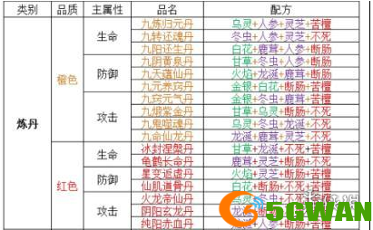 手游巴士2