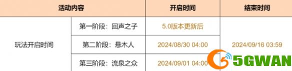手游巴士4