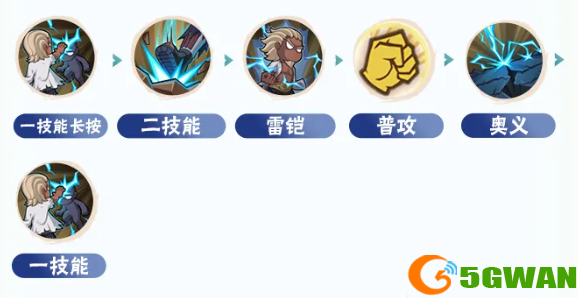 手游巴士3
