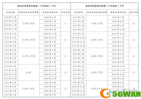 游侠网7
