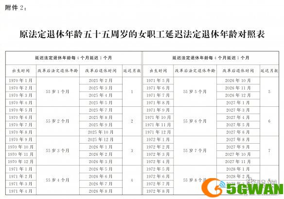 游侠网6