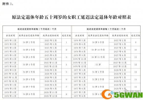 游侠网10