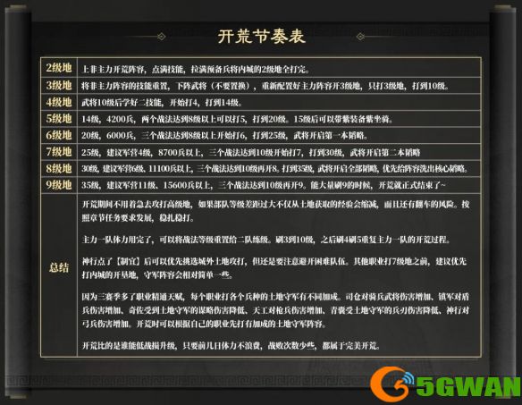 游侠网8