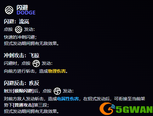 游侠网4