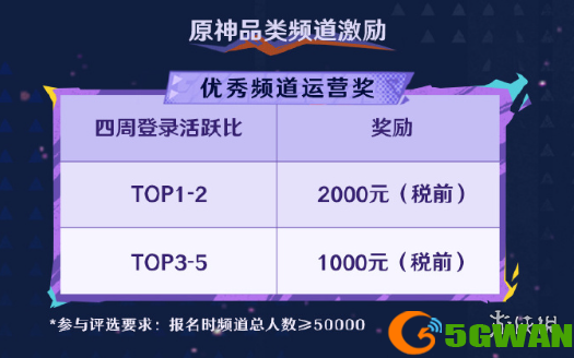 游侠网4
