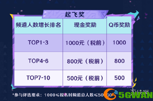 游侠网5
