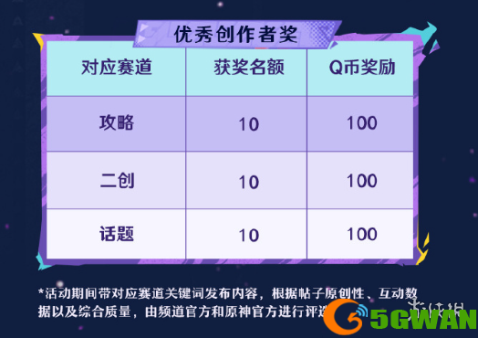 游侠网6