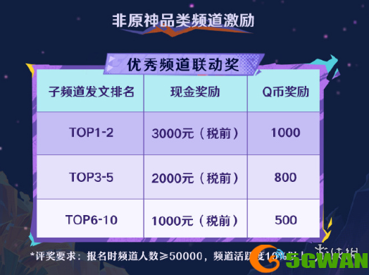 游侠网7