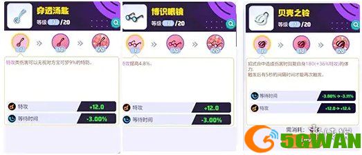 游侠网6