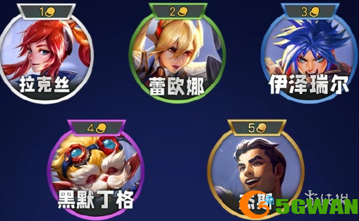 游侠网2