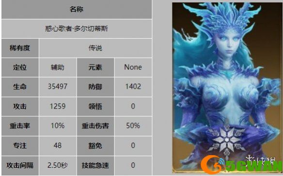 游侠网6