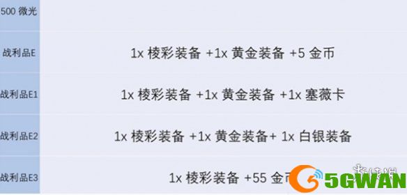 游侠网4