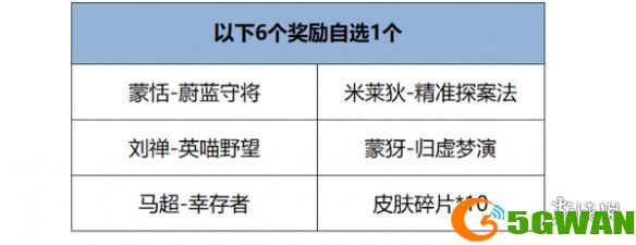 游侠网4