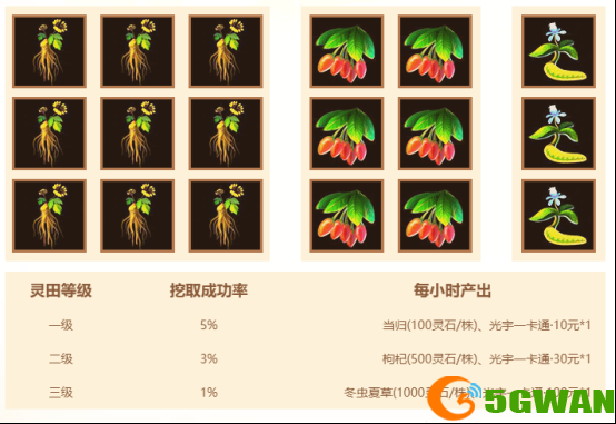 新篇待启,《问道》经典版开年数字大服2025今日正式开启抢注