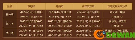新篇待启,《问道》经典版开年数字大服2025今日正式开启抢注