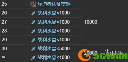 手游巴士2