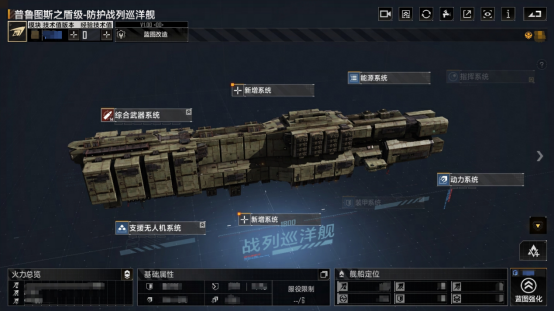 全新战巡主打防护,普鲁图斯之盾级重磅登场