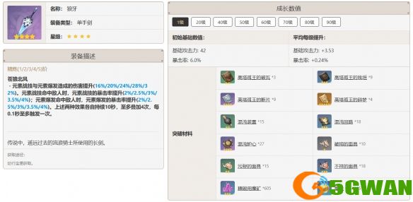游侠网5