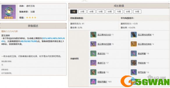 游侠网5